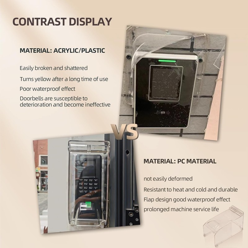 Protective Cover for Outdoor Doorbells and Keypads with Dust and Rain Shielding gallery