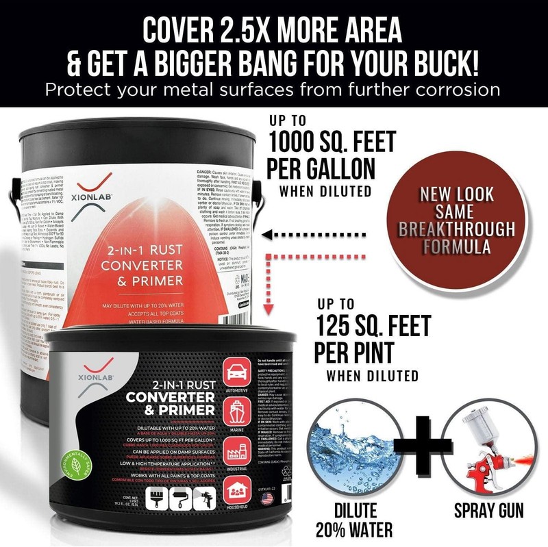 Water-Based Rust Converter & Primer - Non-Toxic, Low VOC, Works on Damp Surfaces gallery