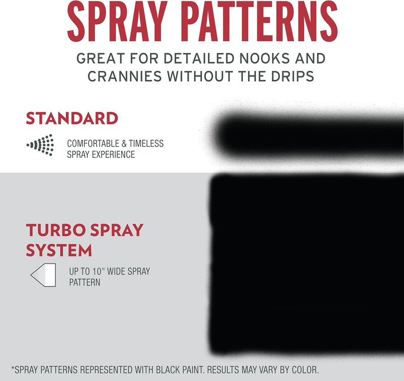 334128-6PK Stops Rust Turbo Spray System Spray Paint, 24 Oz, Gloss Black, 6 Pack gallery