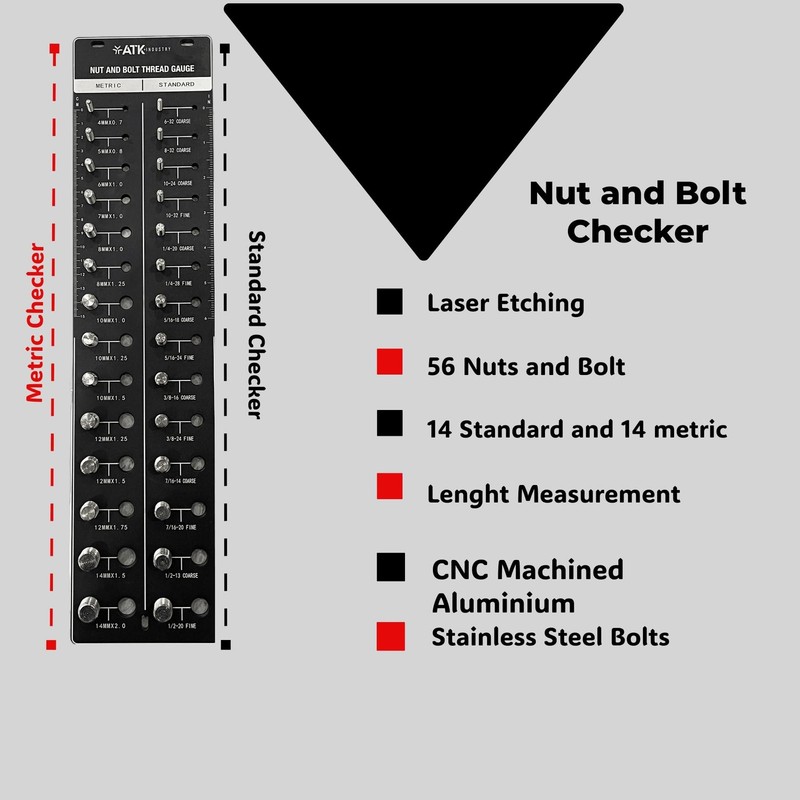 Thread Checker Standard and Metric, Nut and Bolt Thread Gauge, Screw Size Cha... gallery