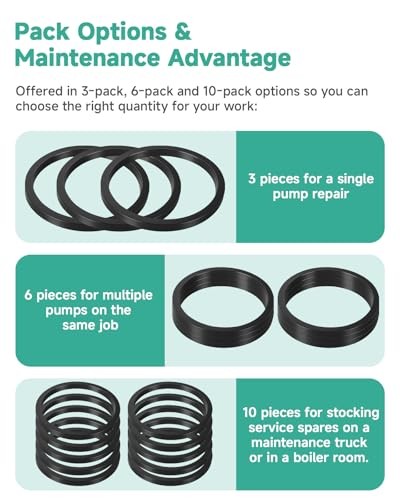 3Pack Compatible with Taco 007 Circulator Pump Gaskets, Pump Flange Seal Kit gallery