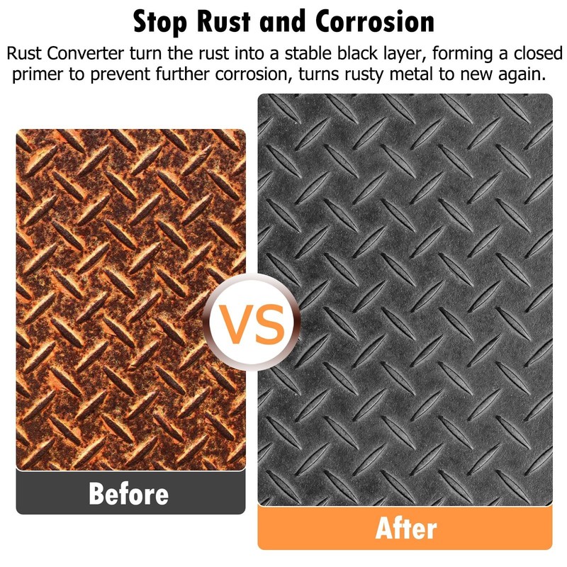 Professional Rust Converter & Inhibitor - 1 Gallon Water-Based Metal Rust Remove gallery