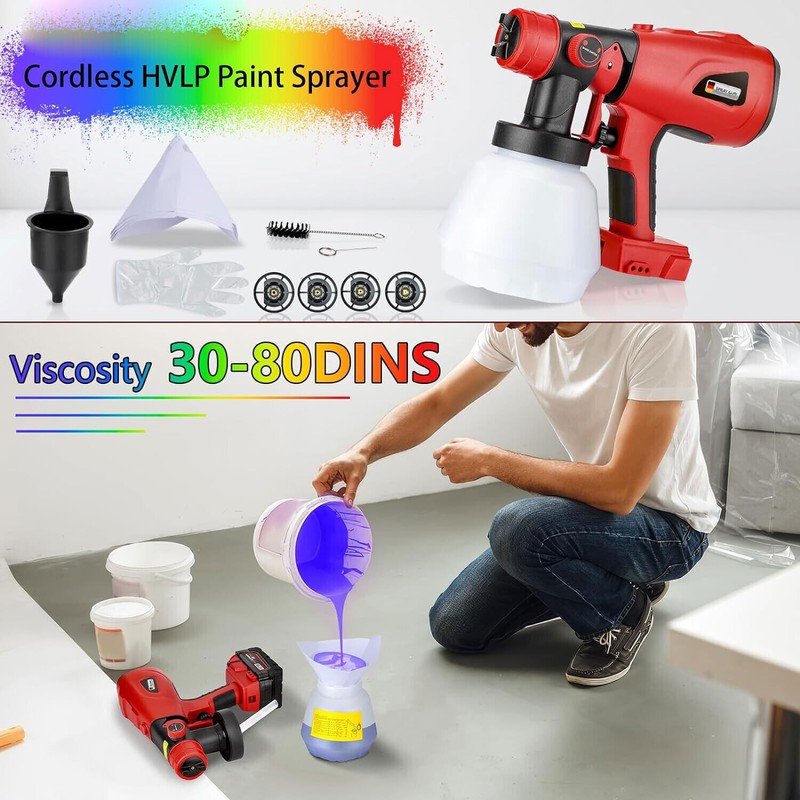 200W High Power Paint Sprayer for Milwaukee 18V Battery Cordless HVLP Spray Gun gallery