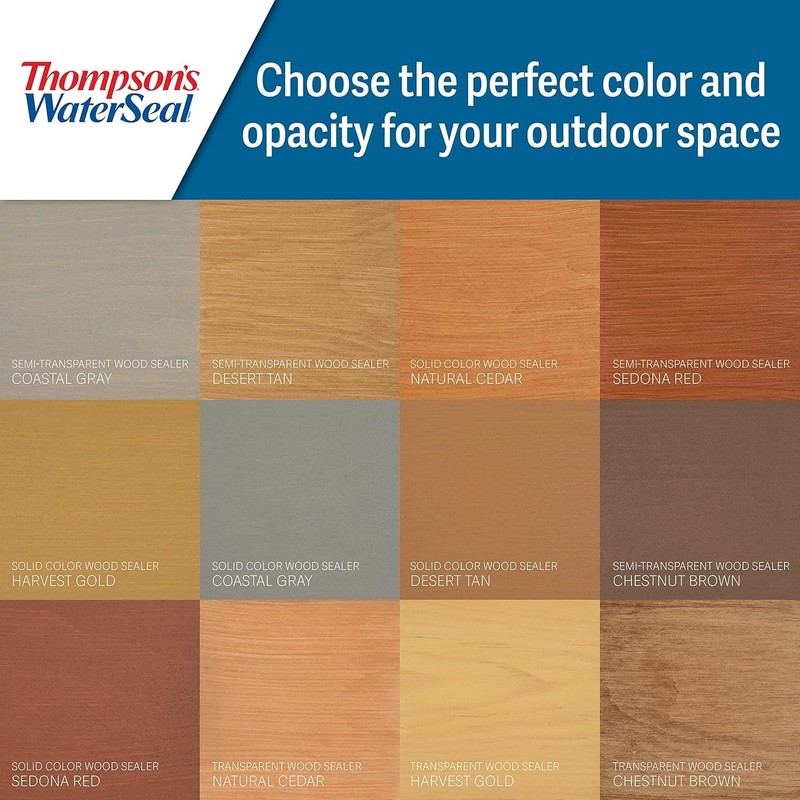 Thompson's Clear Multi-Surface Waterproofer Stain##~- gallery