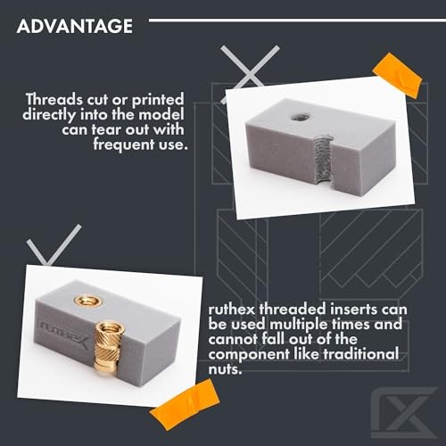 Threaded Inserts #2-56 + #4 Box #2-56 #4-40 #8-32 #10-24 UNC Threaded Insert gallery