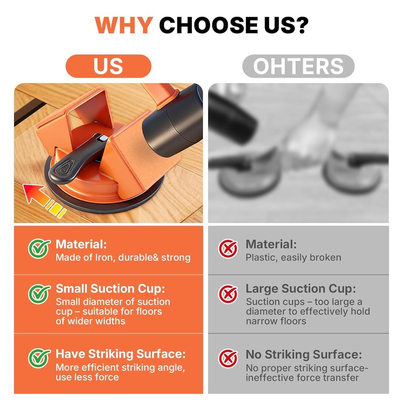 Floor Gap Fixer Tool with Suction Cup for Hardwood-Laminate and Vinyl Flooring gallery