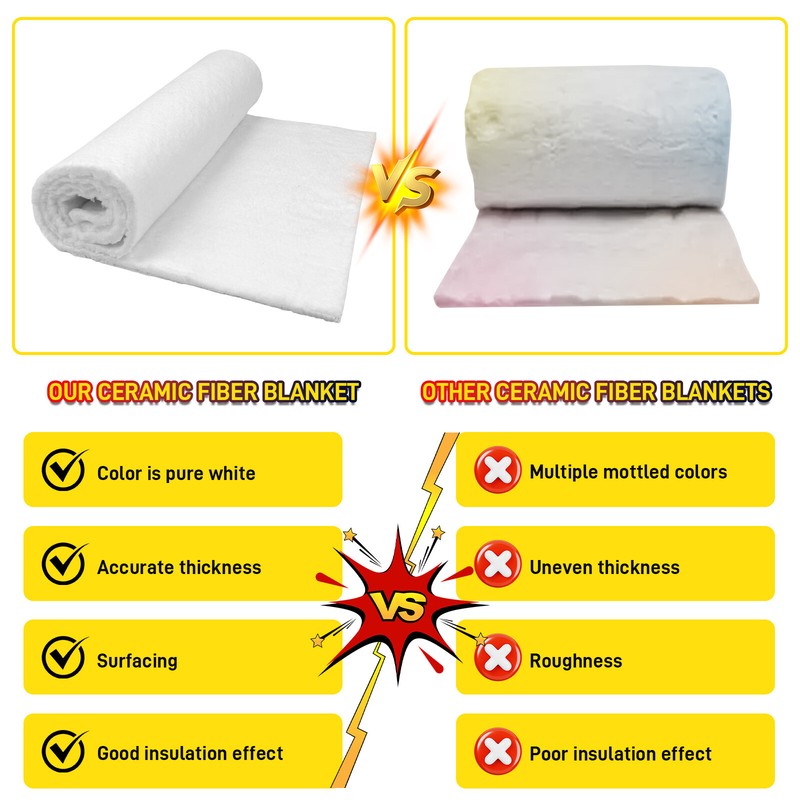 16"x24" Ceramic Fiber Mat, Insulation Heat Resistant Fireproof Mat Alternative gallery