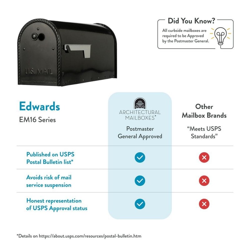 Architectural Mailboxes Edwards Black, Large, Steel, Post Mount Mailbox gallery