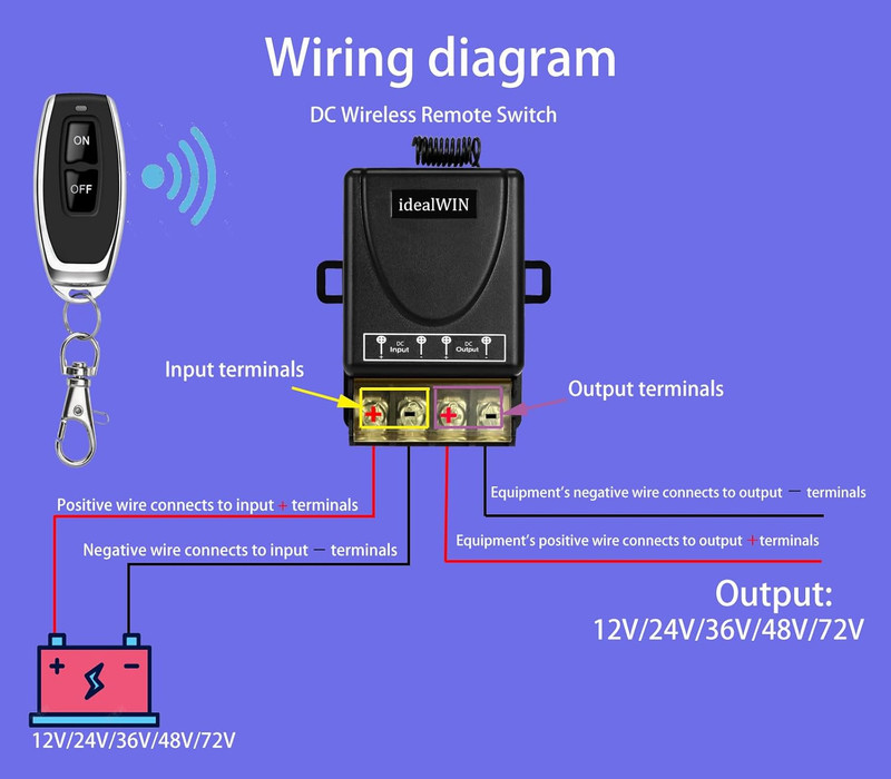 Wireless Remote Switch with 328 Ft Long Range,Dc 12V/24V/48V/72V Current Rating gallery