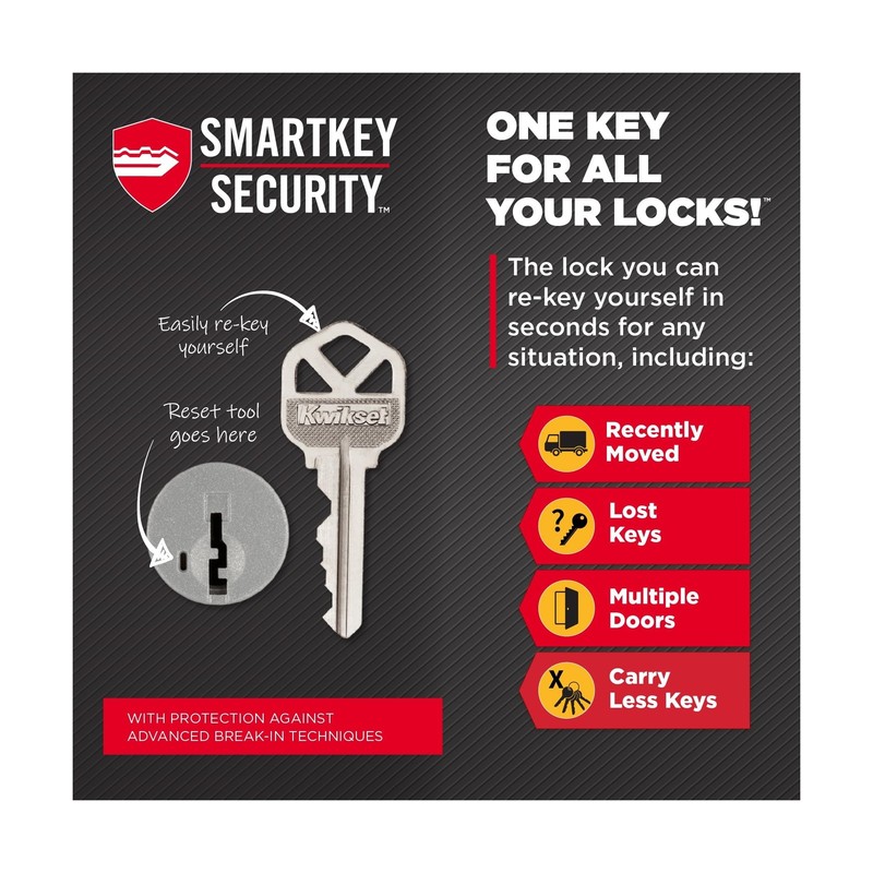 Kwikset Halo Wi-Fi Smart Lock, Keyless Entry Door Deadbolt, Geofenc... Fast Ship gallery