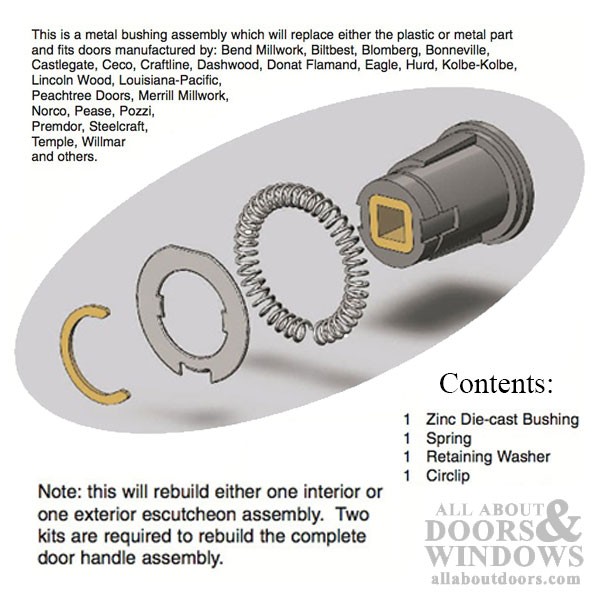 Bushing Replacement Kit For IPD and Trilennium Door Handles gallery