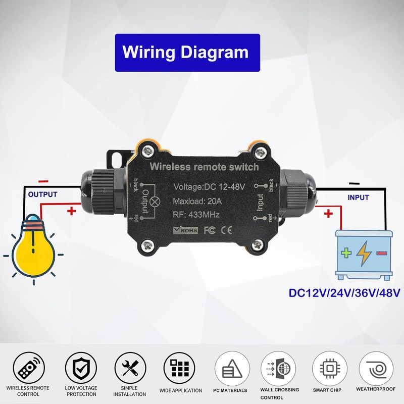 Remote Control Switch,DC12/24/48V Waterproof Wireless 433Mhz Transmitter Rece... gallery