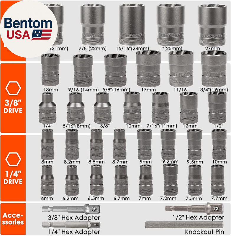 Bolt Extractor Kit, 38-Piece Nut Extractor Socket Set, 1/4" 3/8" 1/2" Drive Roun gallery