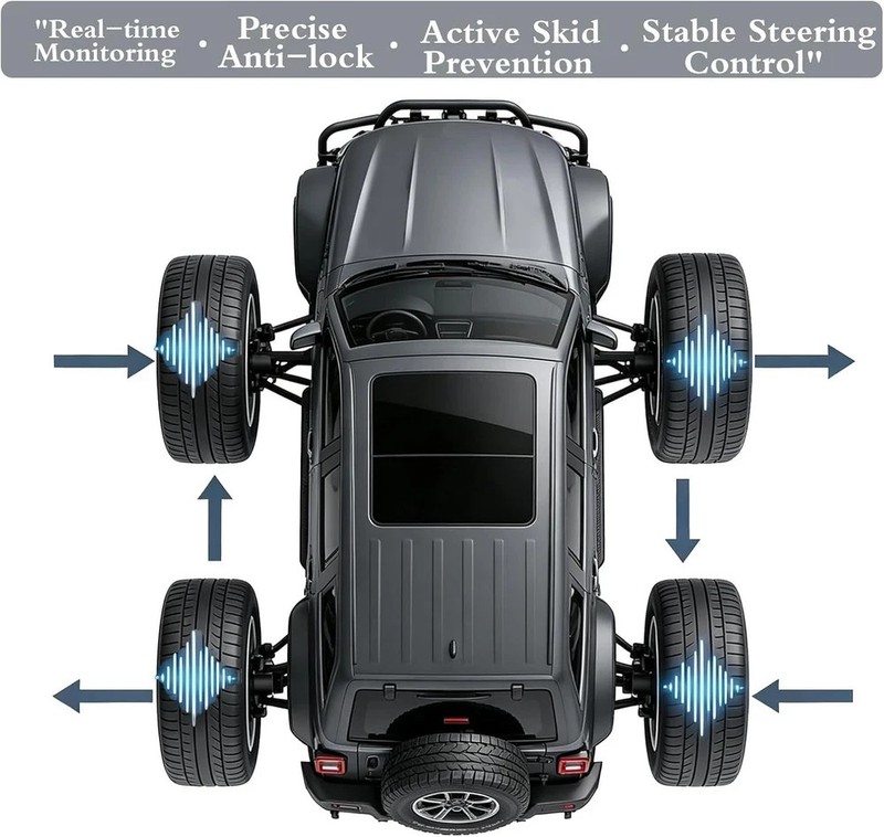 ABS Anti-Lock Brake Control Module Compatible with Wrangler 3.6L V6 (2014-2018) gallery