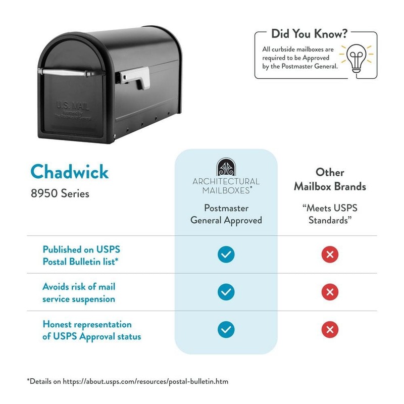 Architectural Mailboxes Chadwick Black Medium Steel Post Mount Mailbox w/ Handle gallery