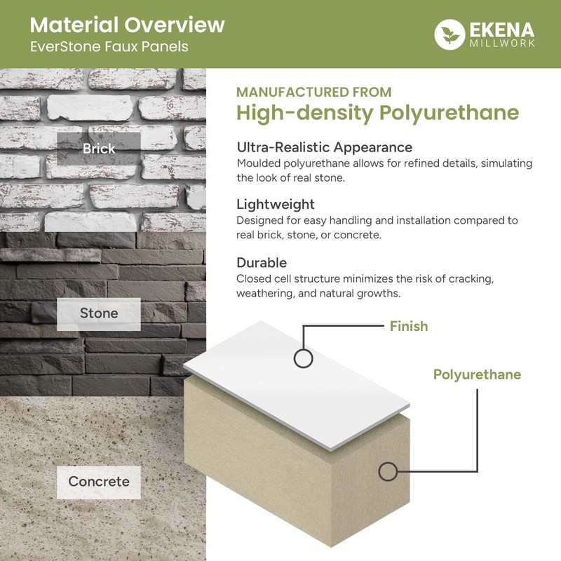 Ekena Millwork Universal Inside Corner For Everstone Faux Stone Siding Panels gallery