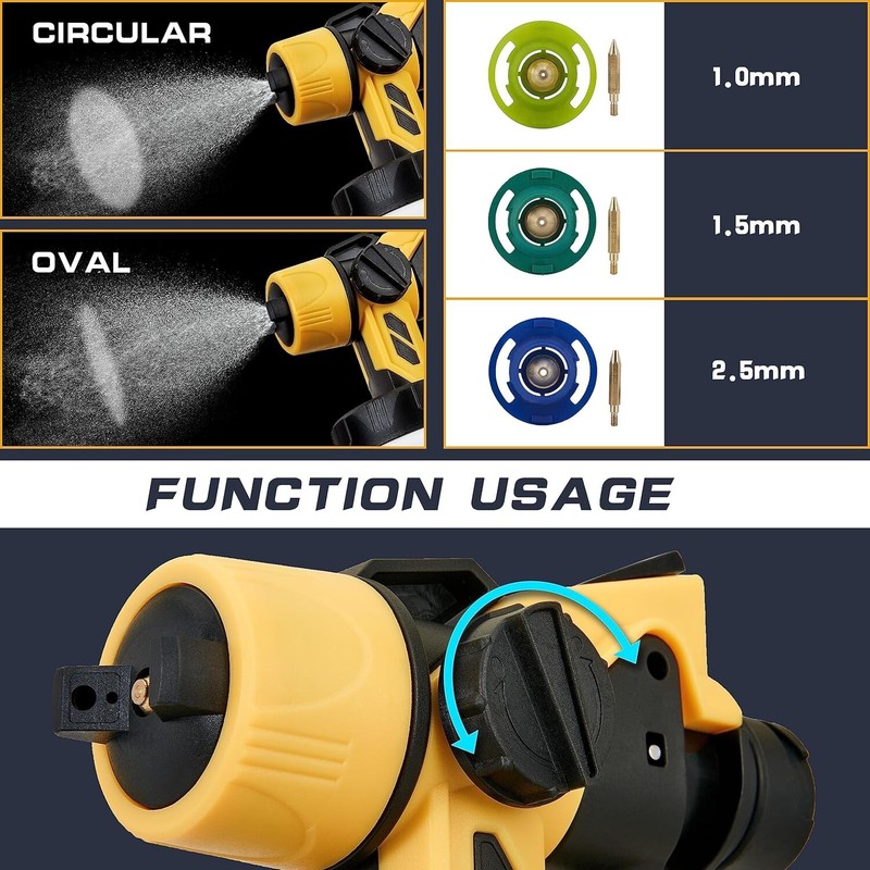 Cordless Paint Sprayer Compatible with DEWALT 20V Battery Brushless Motor HVLP gallery