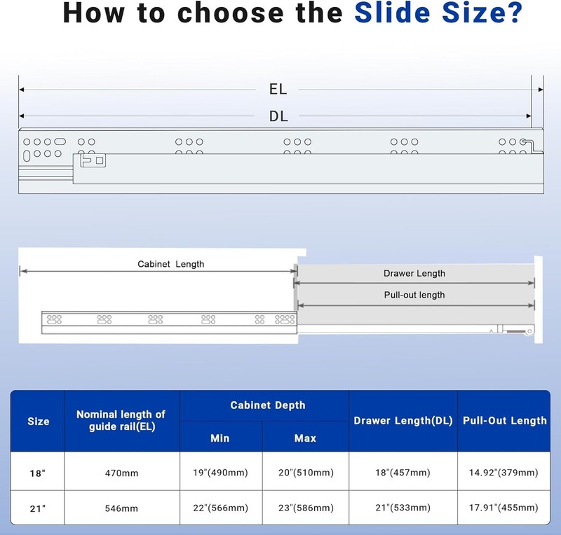 21 Inch Undermount Drawer Slides - Soft Close, Heavy-Duty, All Hardware gallery