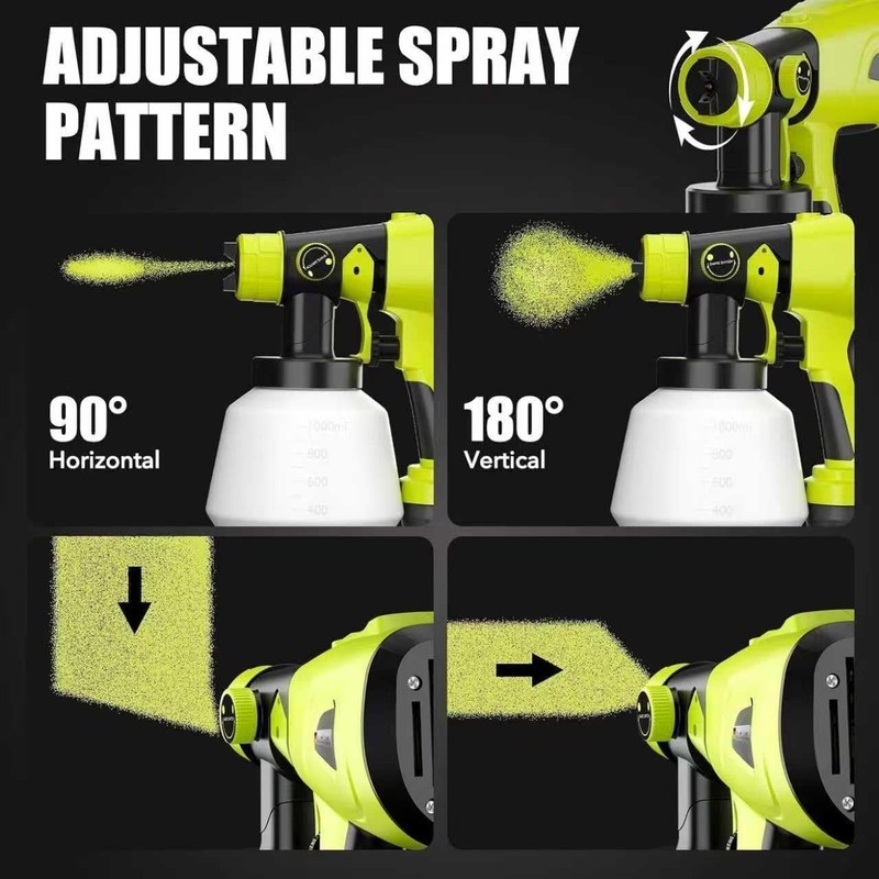 Cordless Paint Sprayer Compatible with Ryobi One+ 18V - 1000ML for Easy Painting gallery
