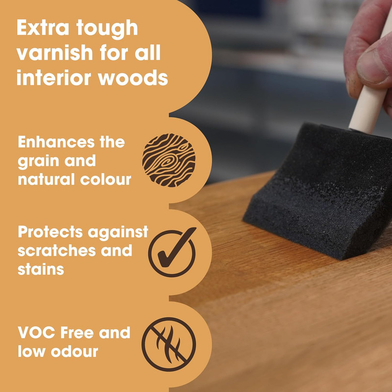 ​ Wood Varnish | Matte | Polyurethane Waterproof Coating | Water Based Clear Coa gallery
