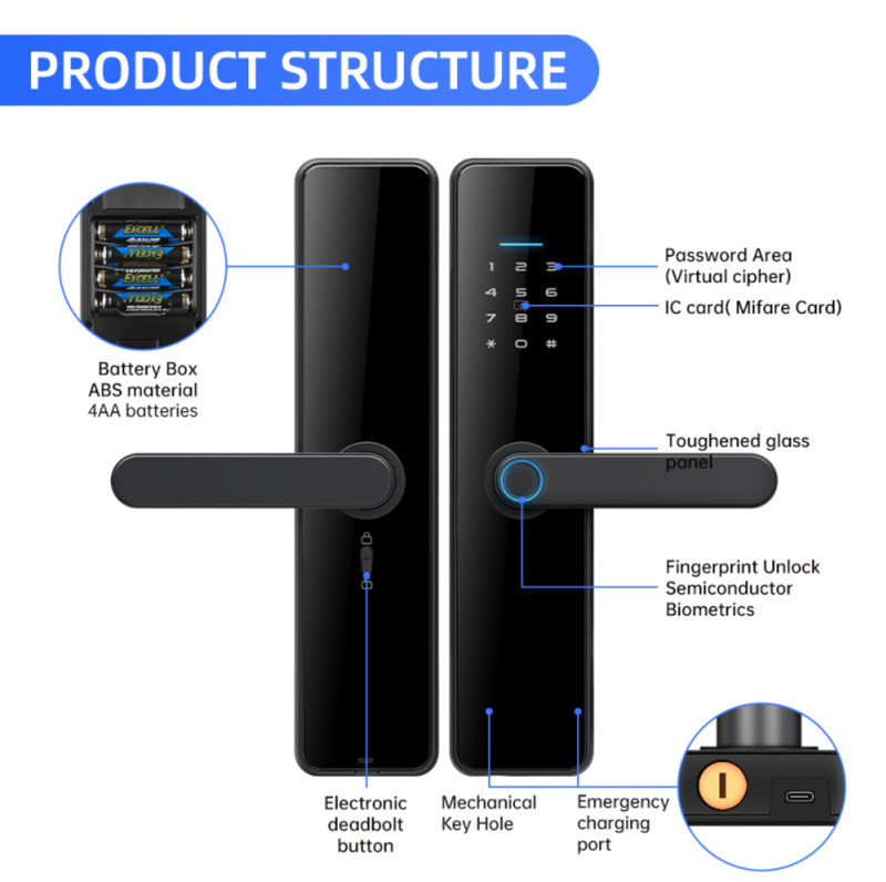 Smart Fingerprint Door Lock – Keyless Digital Security Lock