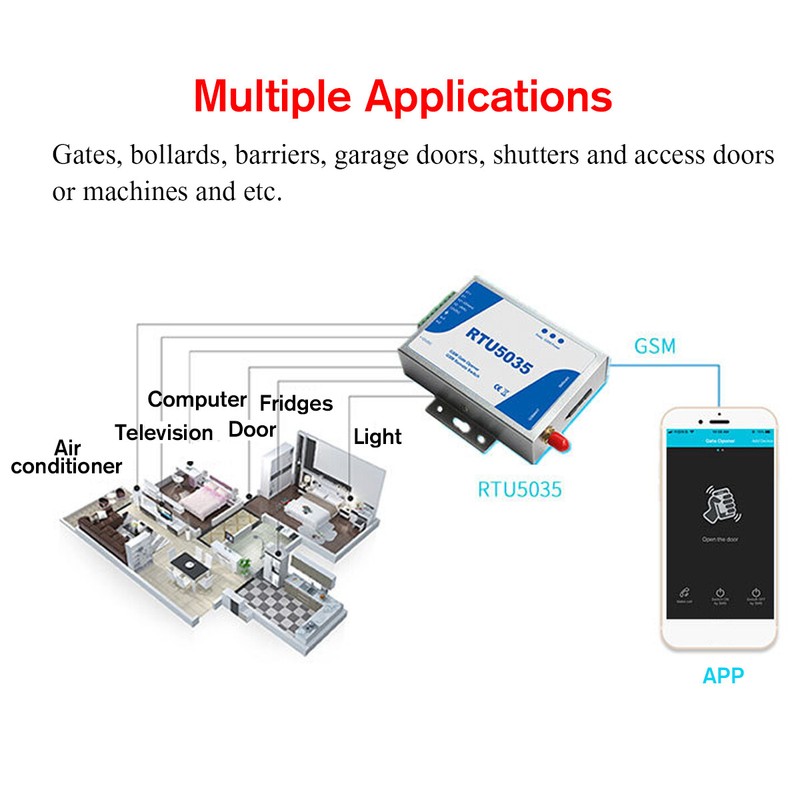 GSM Gate Opener Relay Remote Control Door Access On/Off Switch Free Call RTU5035 gallery