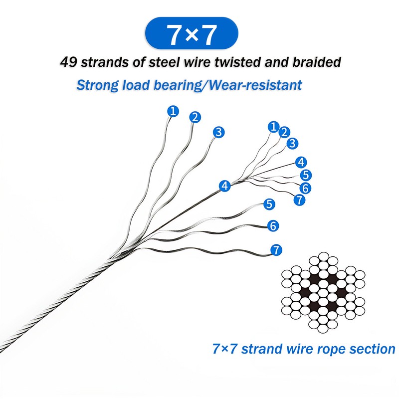 316 Stainless Steel Wire Rope Cable Decking Balustrade Rigging 7×7/7×19 0.8~12mm