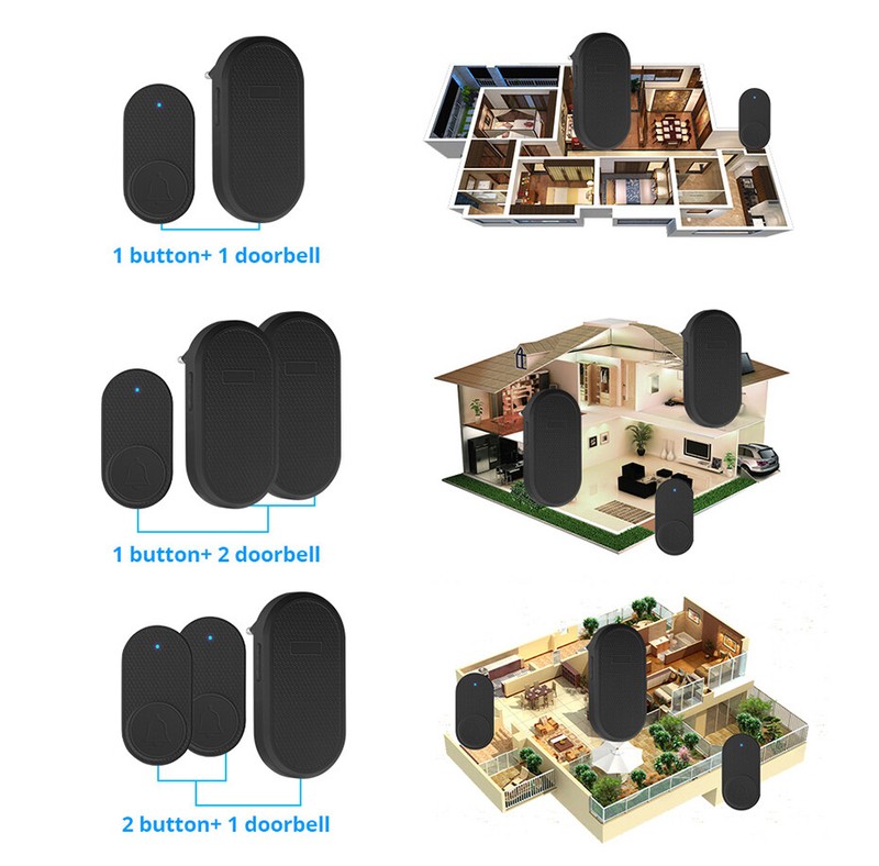Wireless Doorbell Chime Plug-In Waterproof Long Range Receiver Remote Door Bell gallery