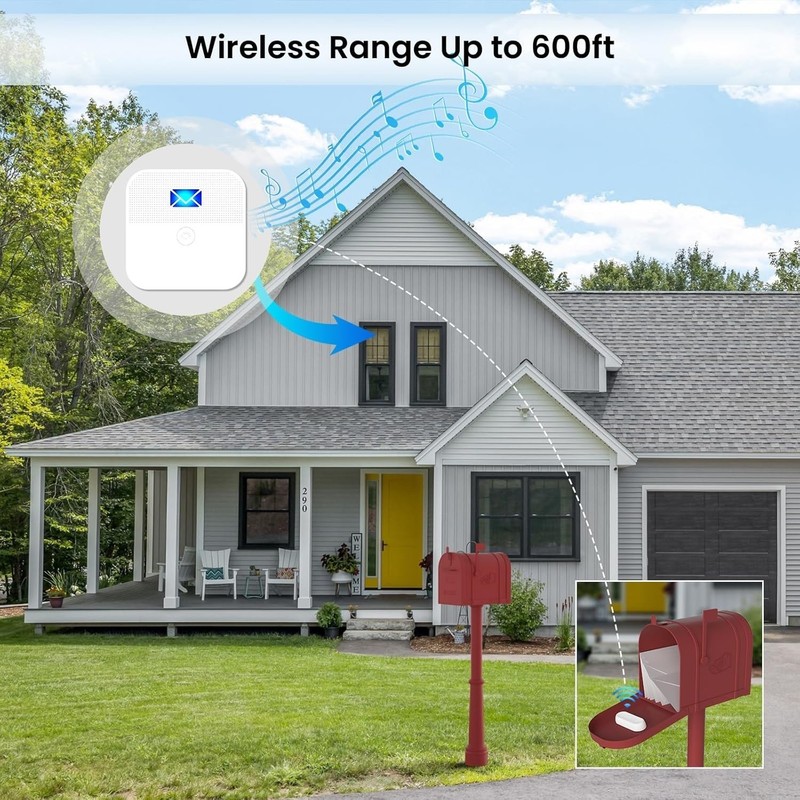 Mailbox Alarm, Wireless Long Range Mailbox Alert, Mailbox Chime Notification New gallery