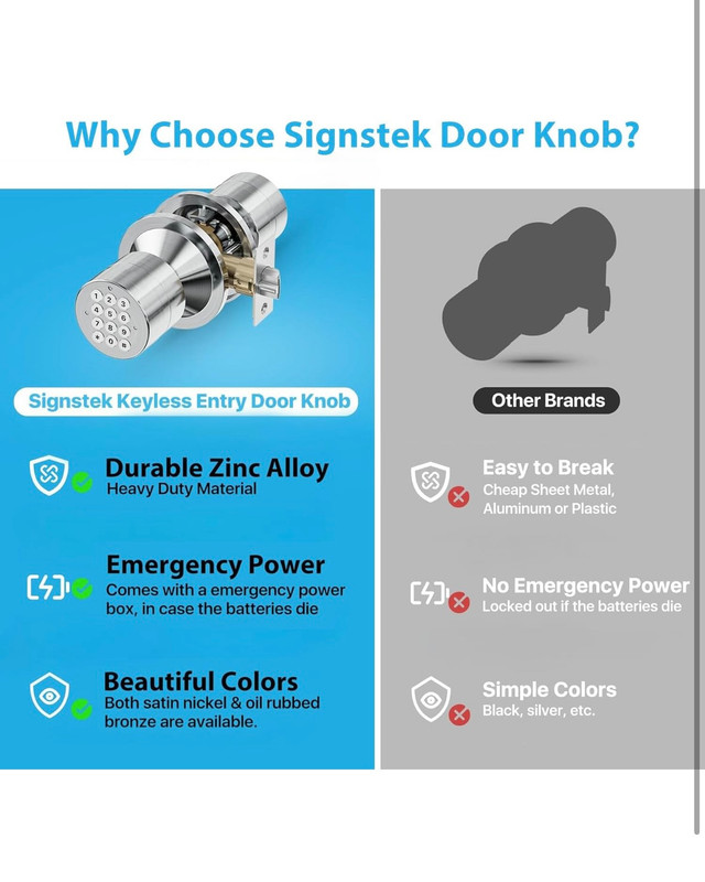 Signstek Keyless Entry Door Lock, Door Knob with Keypad, Smart Code Door Lock, gallery