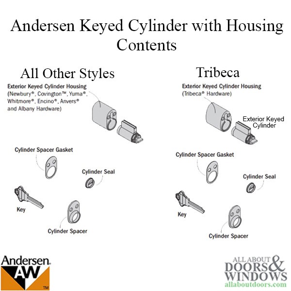 Andersen Albany Keyed Lock Cylinder with Housing FWH - White gallery