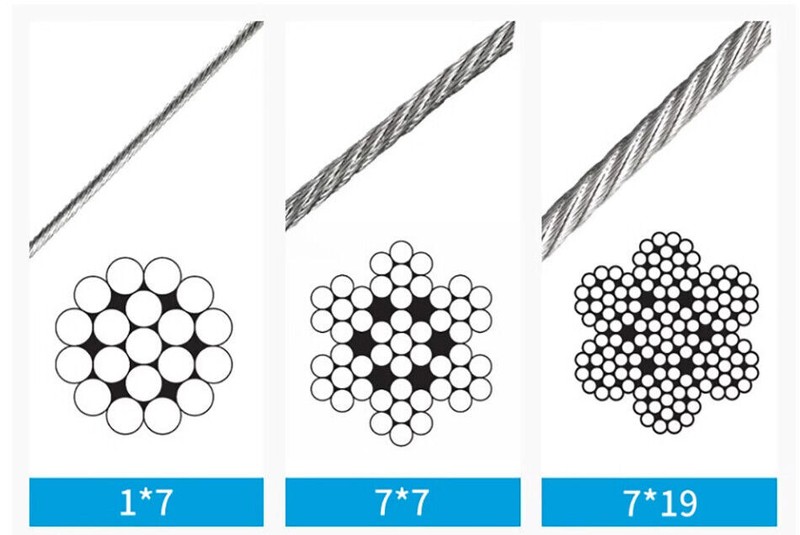 Clear Coated Steel Wire Rope Cable Rigging 1mm 2mm 3mm 4mm 5mm 6mm 8mm 10mm 12mm