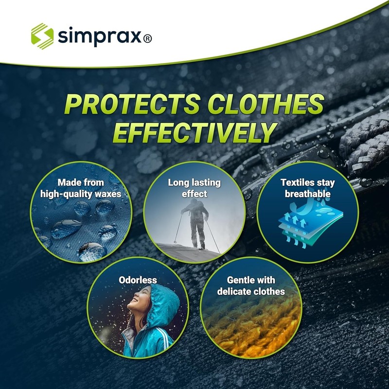 Textile Waterproof Spray Eco-Friendly & Skin-Safe | Water-Based Waterproofing... gallery