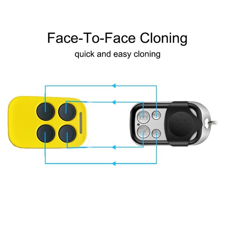 Garage Door Gate Remote Control Replacement For Merlin+ 2.0 E945M E950M E940M gallery
