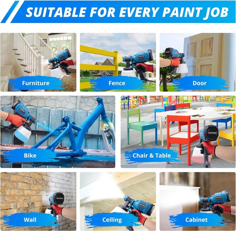 CULATECH Paint Sprayer, 700W Upgraded HVLP Electric Spray Paint Gun, with 6 gallery