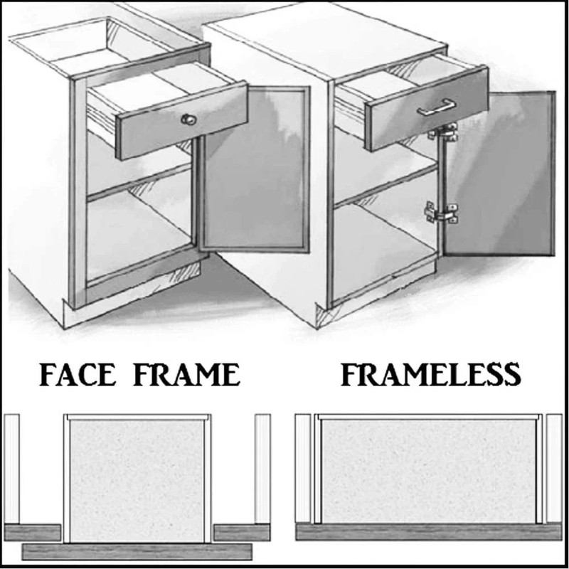 Berta 110 Degree Full Overlay Soft Close Concealed Face Frame Cabinet Hinges (50 gallery