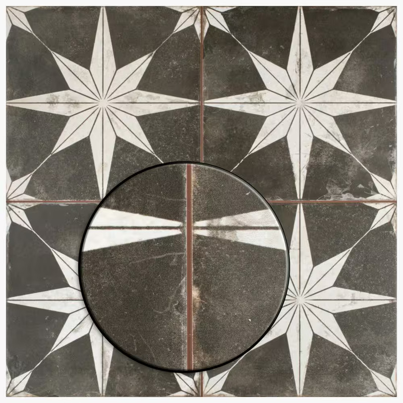 Kings Star Night 17-5/8 In. X 17-5/8 In. Ceramic Floor and Wall Tile (10.95 S…