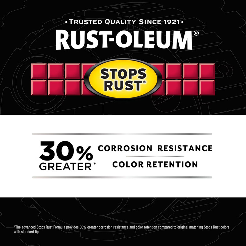 (2 pack) White, Rust-Oleum Stops Rust Custom 5 in 1 Satin Spray Paint, 12 oz gallery