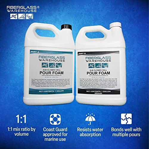 2 LB Density 2-Part Polyurethane Liquid Expanding Pour Foam Kit (2 Gallon) | gallery