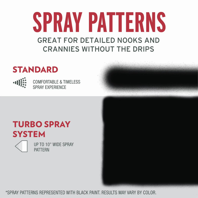 (3 Pack) Rust-Oleum Stops Rust Flat Black Turbo Spray Paint 24 oz Enamel 376298 gallery