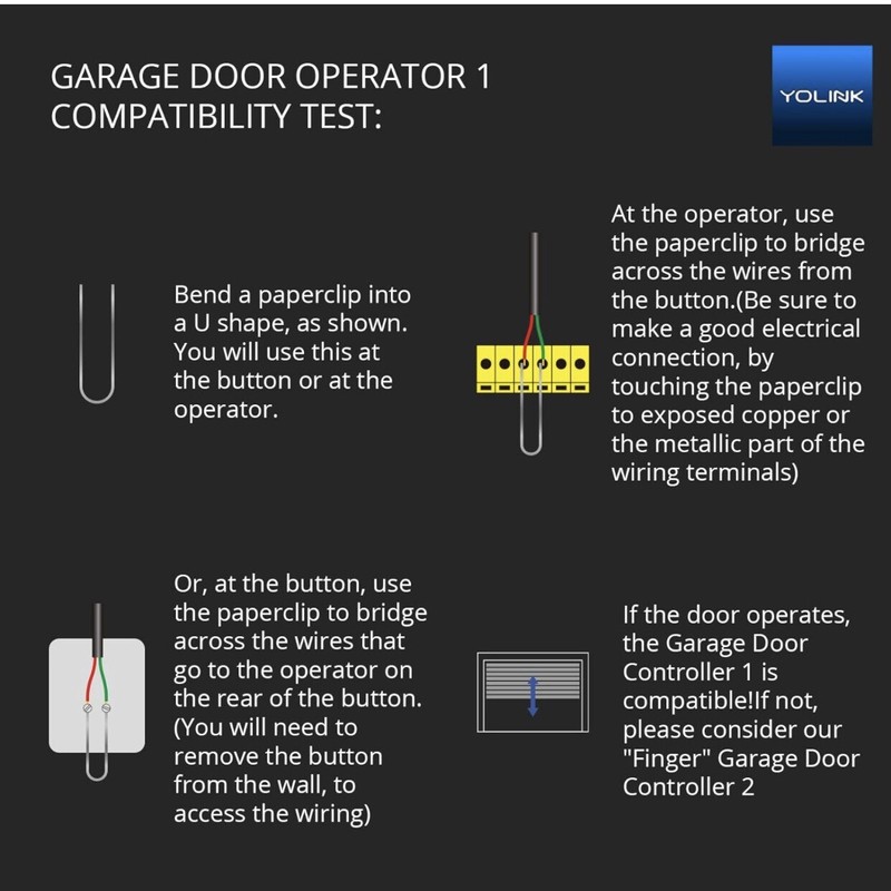 Garage Door Controller, Remote Control Existing Garage Door Opener, 1/4ml Range gallery