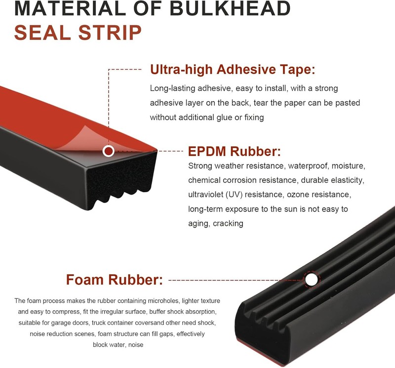 326A0004 Service Kit Ribbed Bulkhead Seal 3/5 in X 65 in Foam Weather Stripping gallery