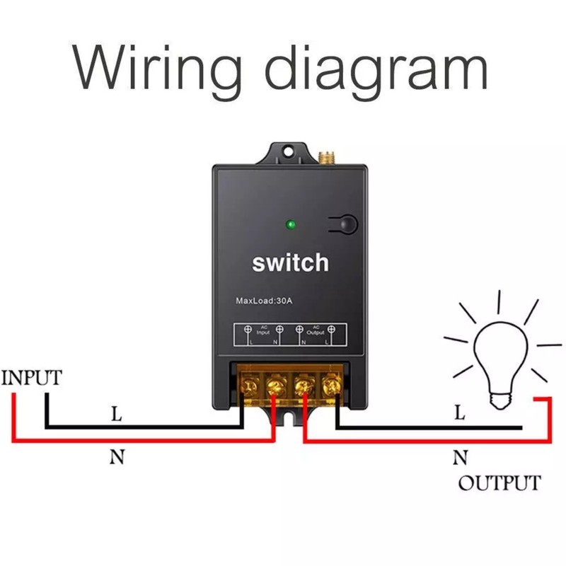 1.5KM Range 2CH RF Wireless Remote Control Switch Transmitter+Receiver Accessory gallery