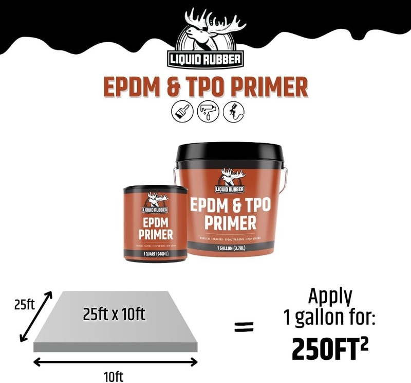 Primer High-Performance Basecoat for RV Camper and Trailer Roof Protection 1 Gal gallery