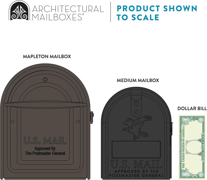 Mapleton Galvanized Steel Post Mount Mailbox, Compatibility Code F, 7900-2RZ-CG- gallery