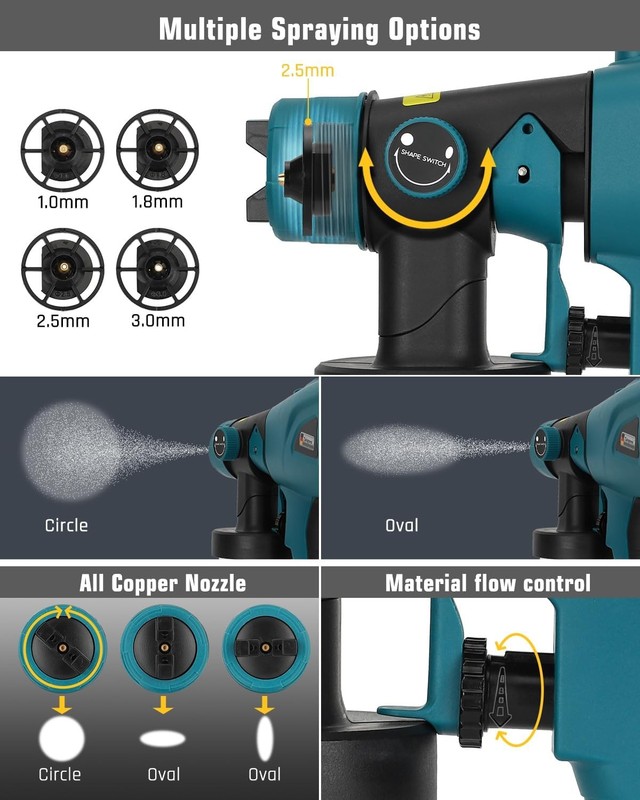 1000ML Cordless High Pressure Spray Gun Paint Sprayer For Makita 18V Battery NEW gallery