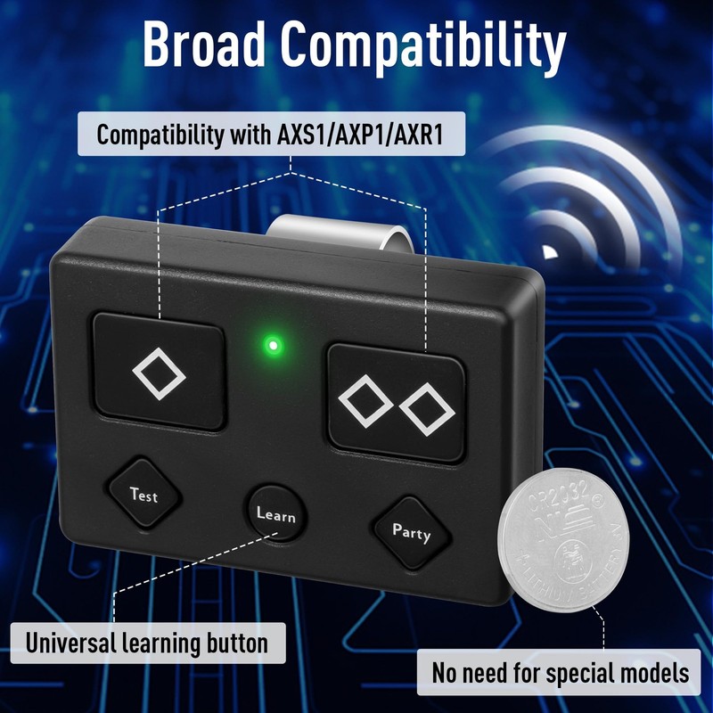 2 For Ghost Controls Gate Opener Remote Automatic Premium 5-Button Transmitter gallery