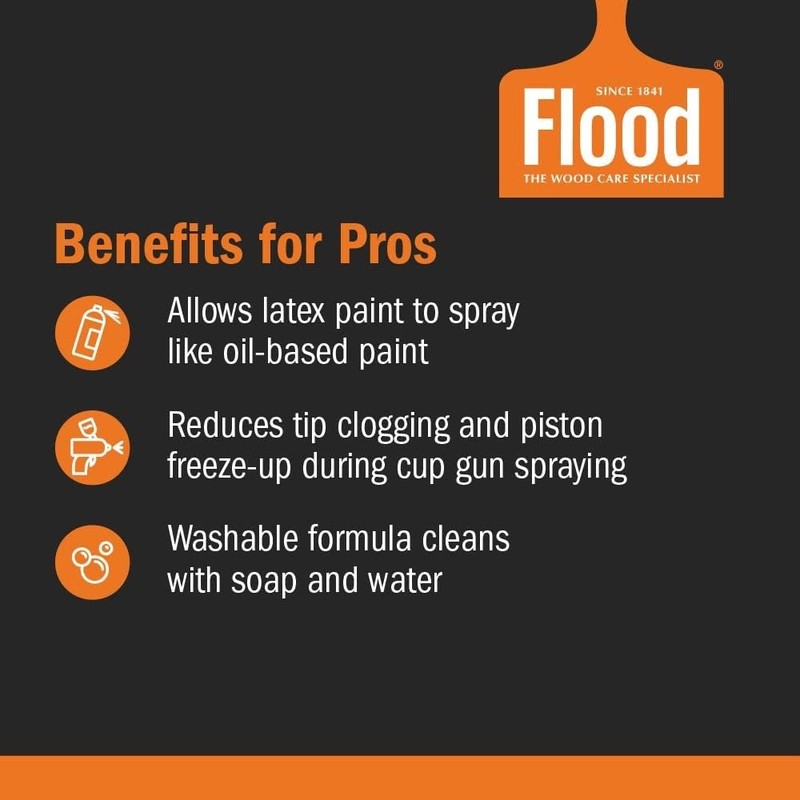 128 Fl Oz Floetrol Latex Paint Additive - Enhances Spray & Finish Quality gallery
