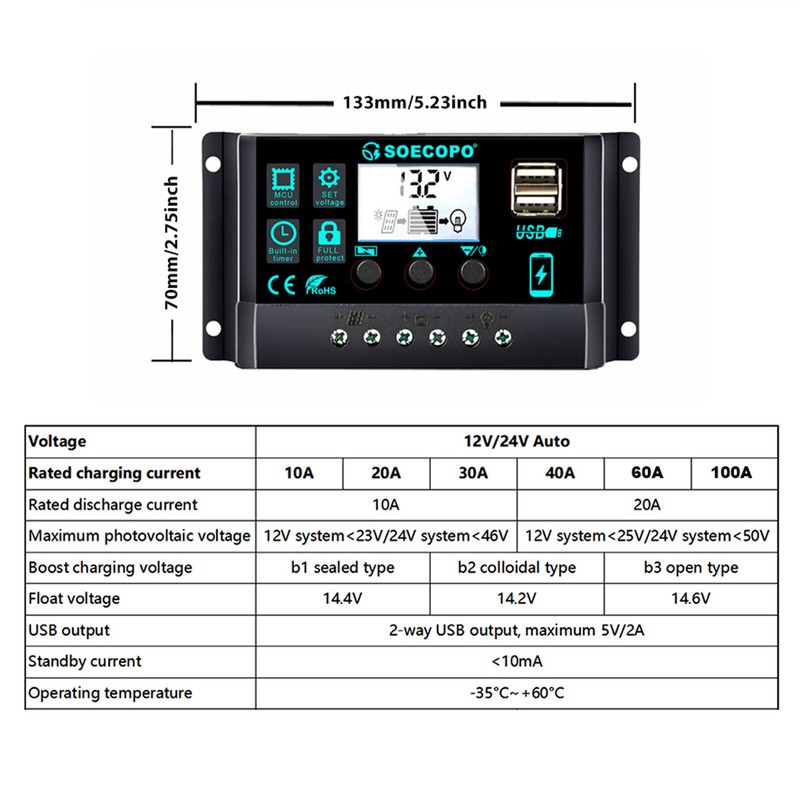 20W-25W Portable Solar Kit High Power Solar Panel with 10A-100A Controller Suit gallery