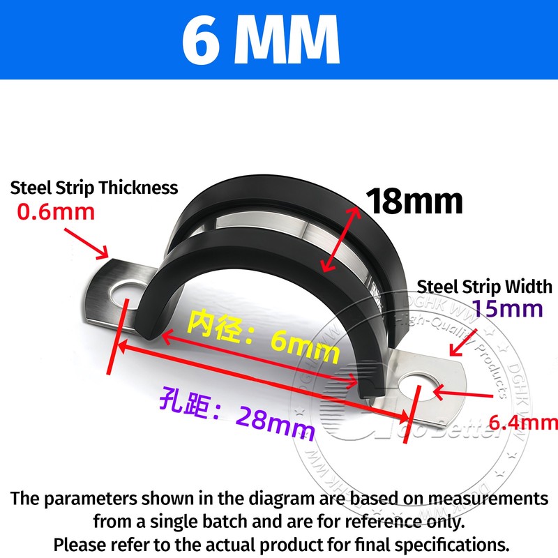 U Clips Rubber Lined A2 Stainless Steel Cable Mounting Hose Pipe Clamp P Clips